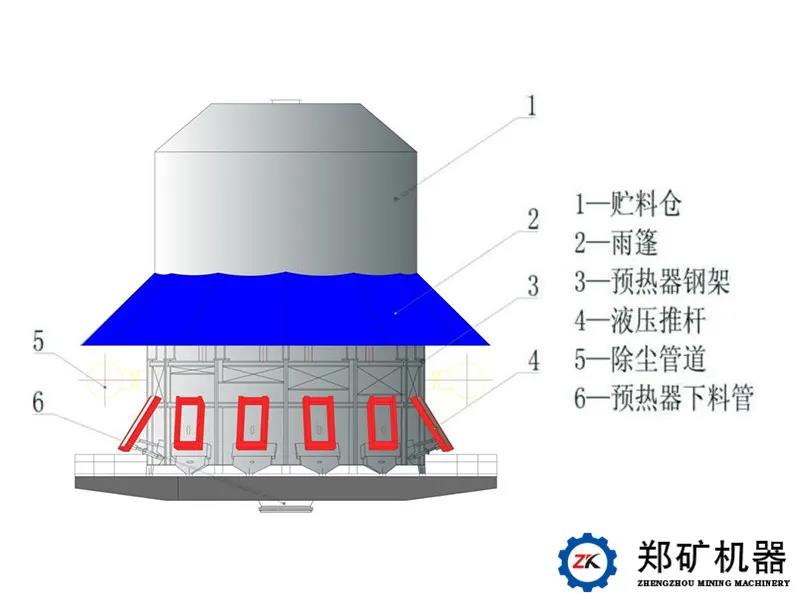 豎式預熱器結構圖.jpg