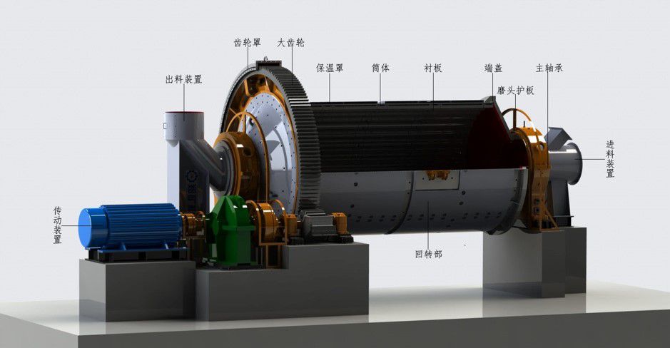 冶金、選礦球磨機原理圖_compressed.jpg